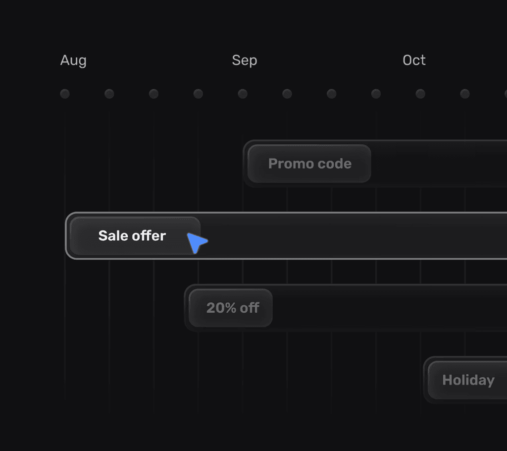 Campaign timeline across August, September, and October with scheduled Sale offer, Promo code, 25% off, and Holiday broadcasts.