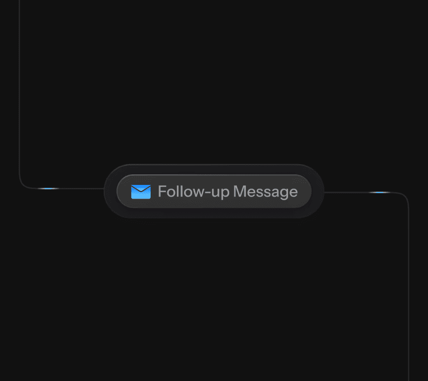 Automation flow node showing a "Follow-up Message" step in the workflow canvas.