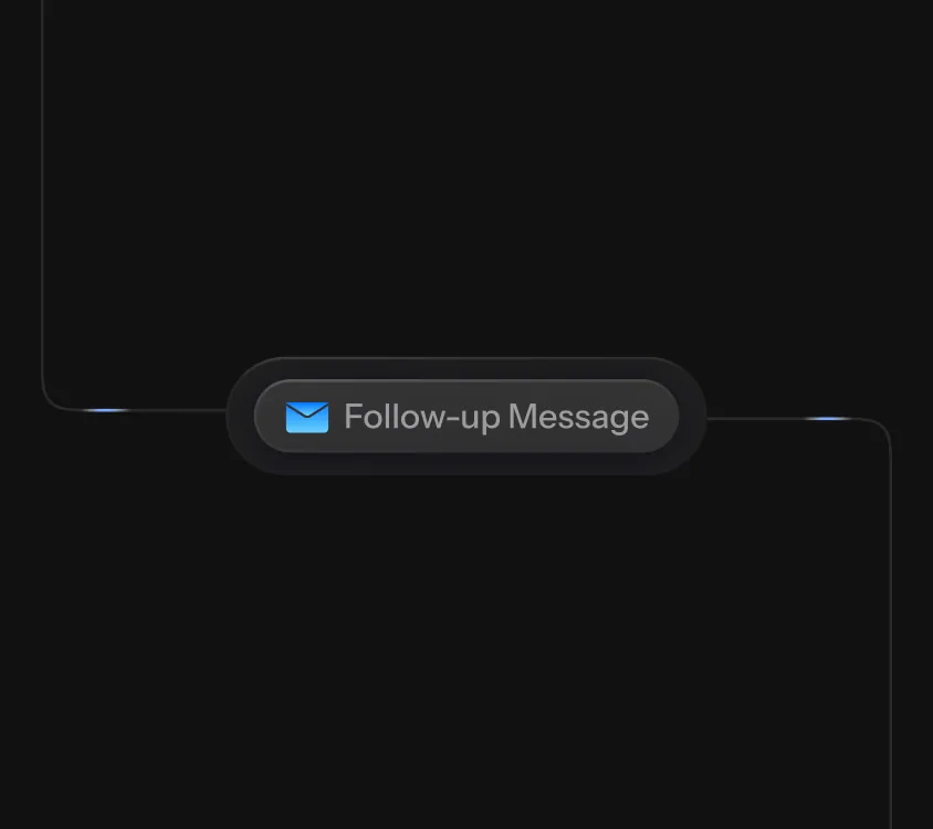 Automation flow node showing a "Follow-up Message" step in the workflow canvas.