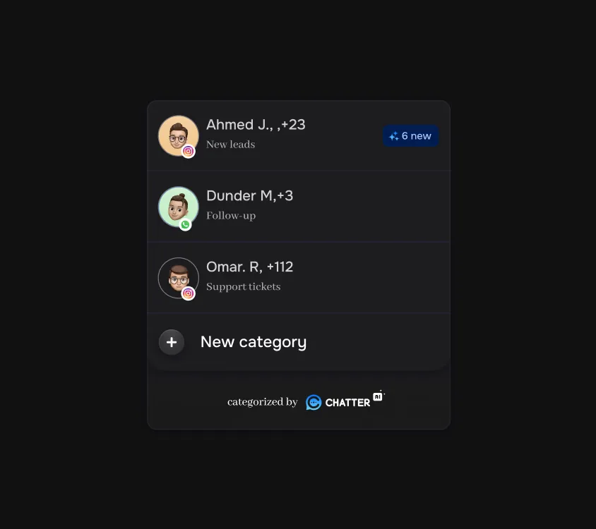 Customer segment list grouping new leads, follow-ups, and support tickets, categorized by Chatter AI.