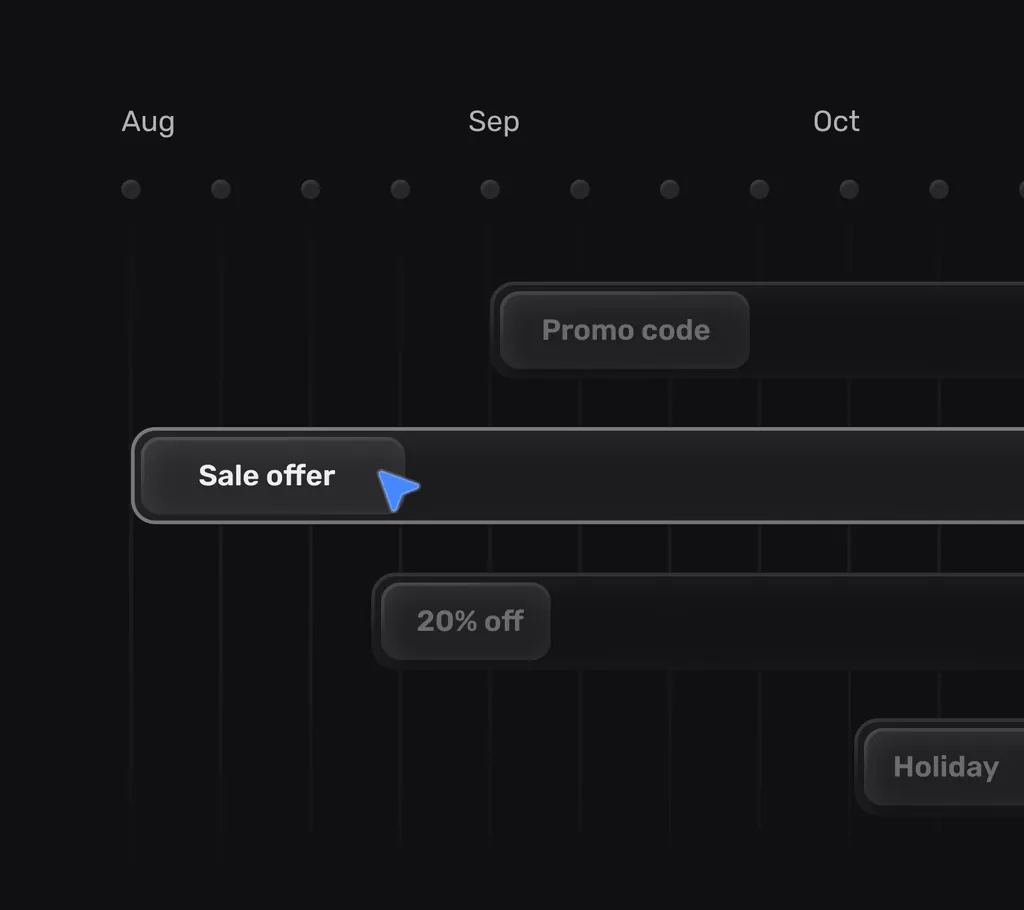 Campaign timeline across August, September, and October with scheduled Sale offer, Promo code, 25% off, and Holiday broadcasts.